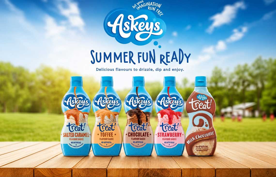 Askeys